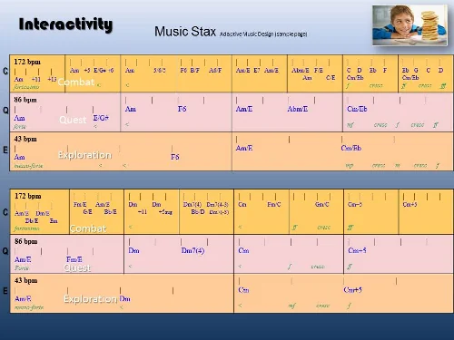 Music STAX